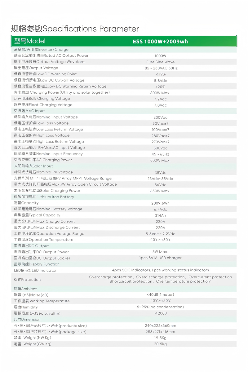 PORTABLE AII-IN-ONEESS SERIES ESS1000W+2009WH