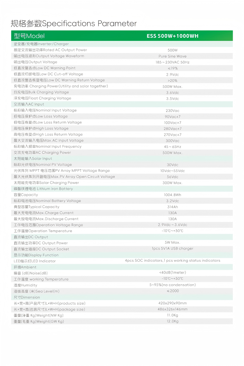 PORTABLE ALL-IN-ONE MACHINE ESS-500W+1000WH