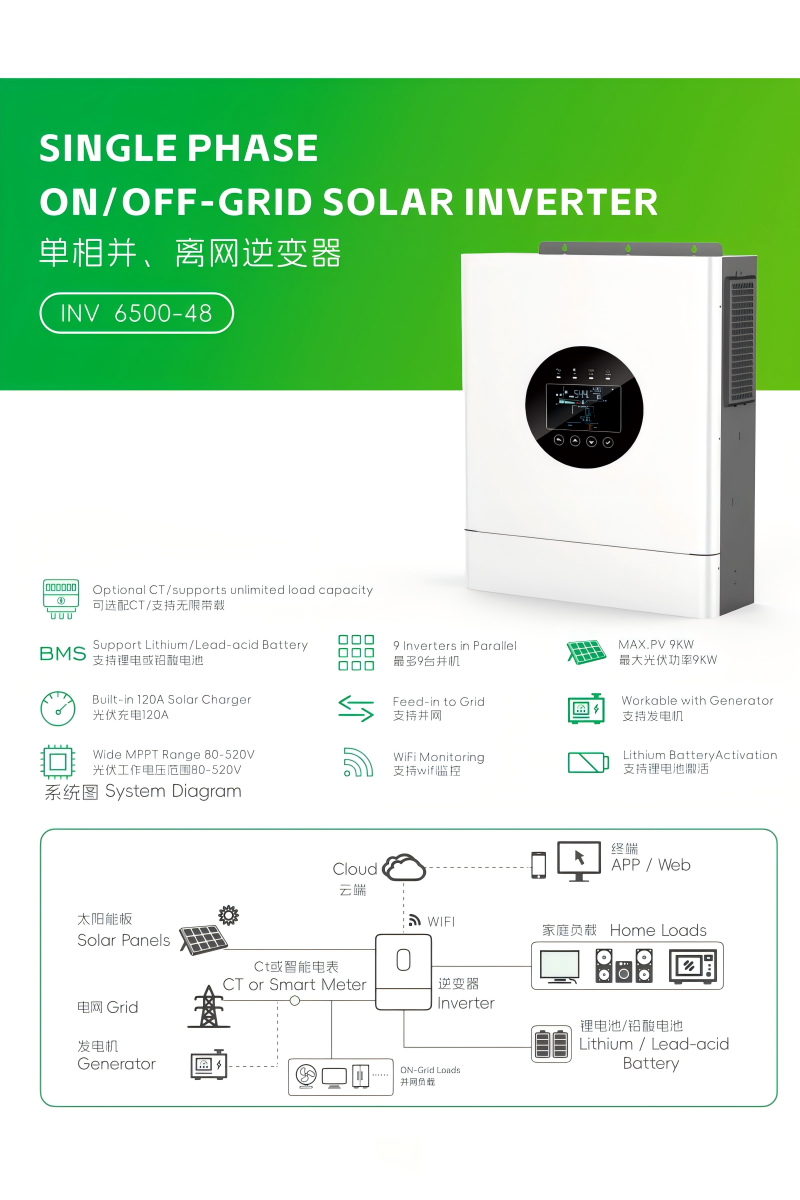 Inverter 6500W-48V