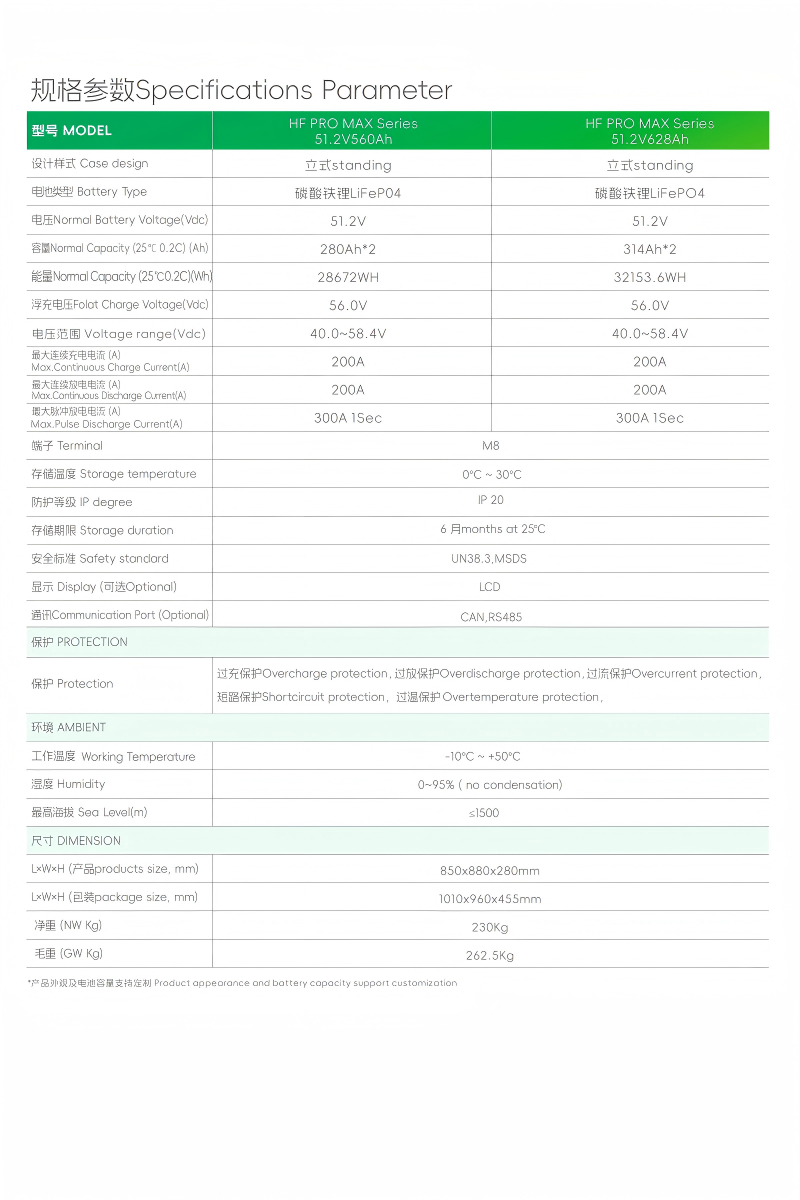 MAX FLOOR STANDING LITHIUM BATTERYHH 51.2V560Ah/51.2V628Ah MAX FLOOR STANDING LITHIUM BATTERYHH 51.2V560Ah/51.2V628Ah