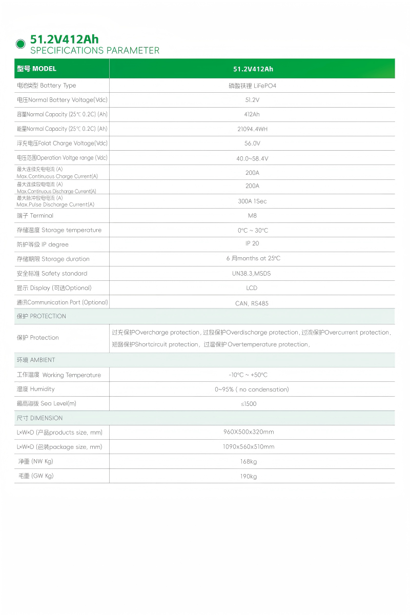 51.2V412AH LiFePO4 Lithium Battery 51.2V412AH LiFePO4 Lithium Battery