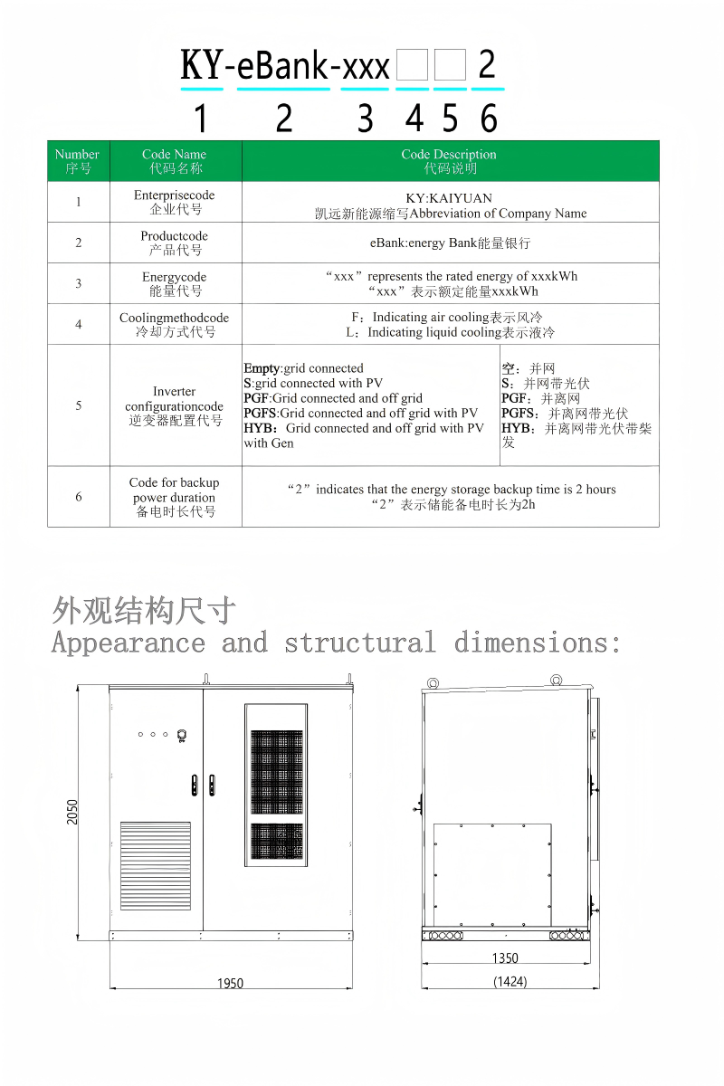241kWh Air‑cooled All‑in‑one Outdoor C&I BESS Cabinet