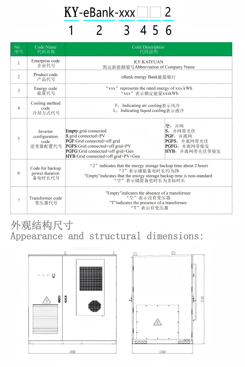 261kWh Air‑cooled All‑in‑one Outdoor C&I BESS Cabinet 261kWh Air‑cooled All‑in‑one Outdoor C&I BESS Cabinet