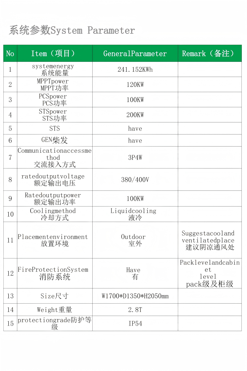 241kWh Liquid‑cooled All‑in‑one Outdoor Commercial & Industrial BESS Cabinet 241kWh Liquid‑cooled All‑in‑one Outdoor Commercial & Industrial BESS Cabinet