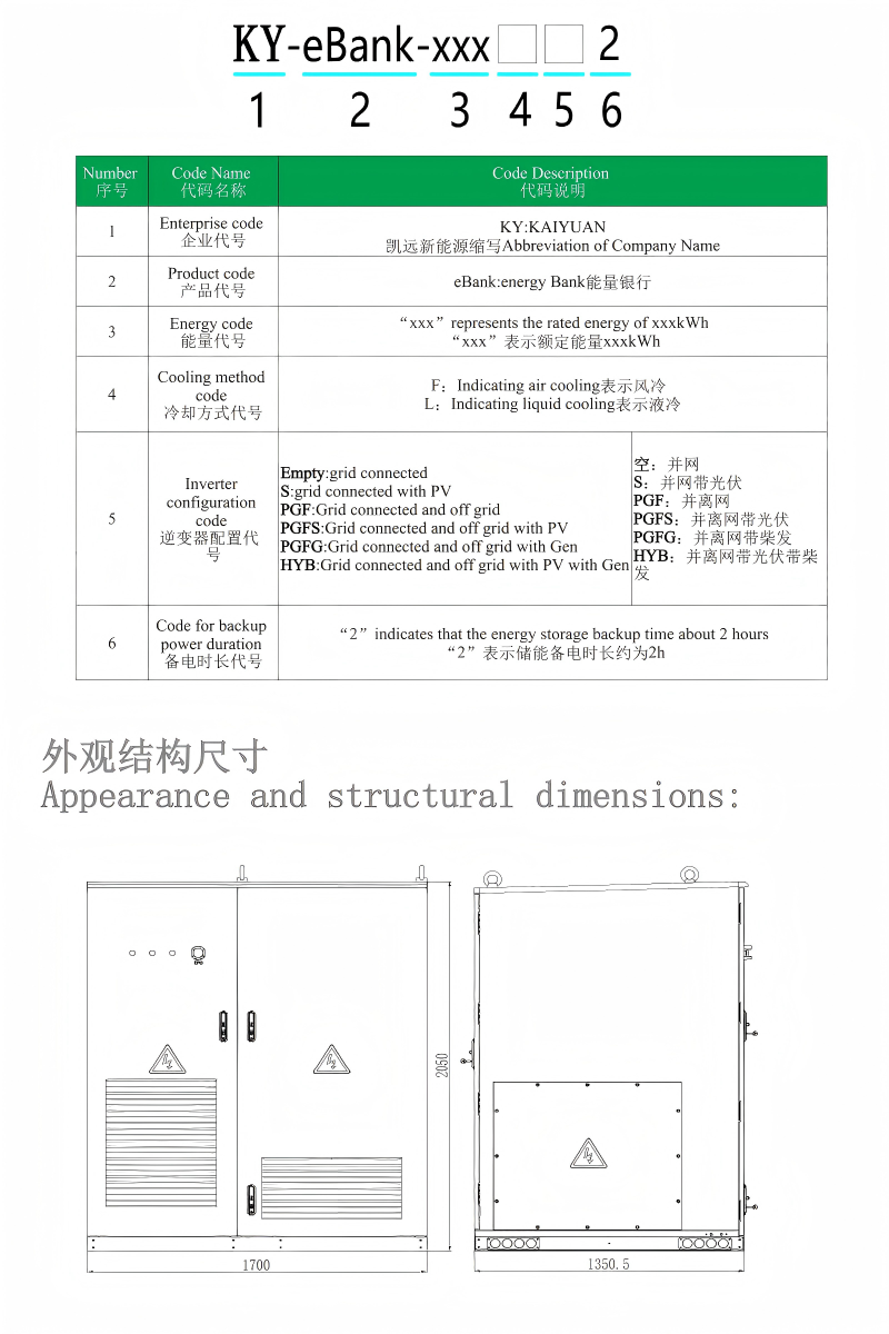 241kWh Liquid‑cooled All‑in‑one Outdoor Commercial & Industrial BESS Cabinet 241kWh Liquid‑cooled All‑in‑one Outdoor Commercial & Industrial BESS Cabinet