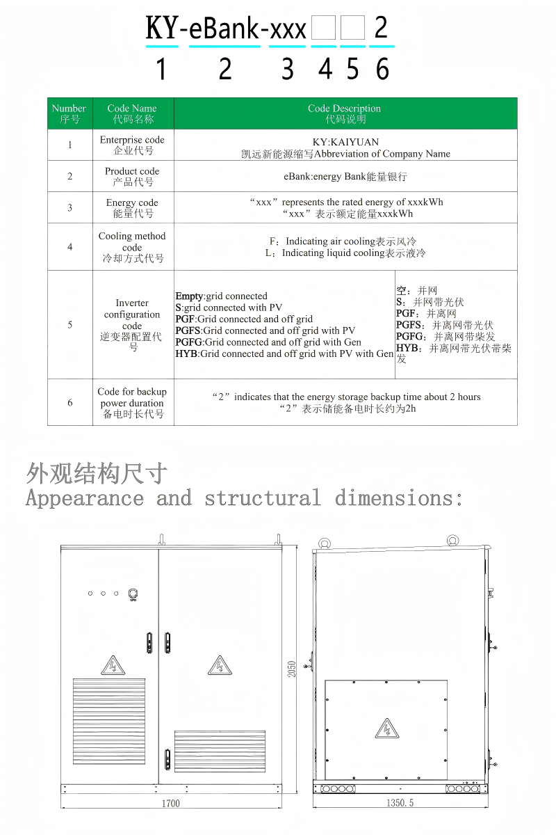 261kWh Liquid‑cooled All‑in‑one Outdoor Commercial & Industrial BESS Cabinet